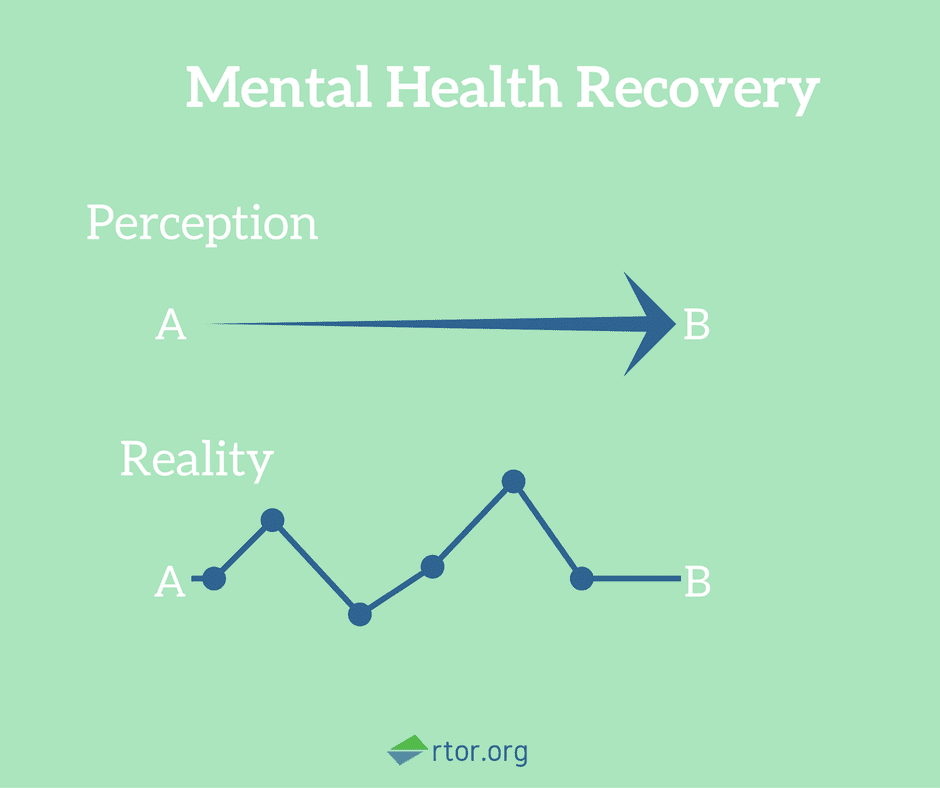 mental-health-recovery