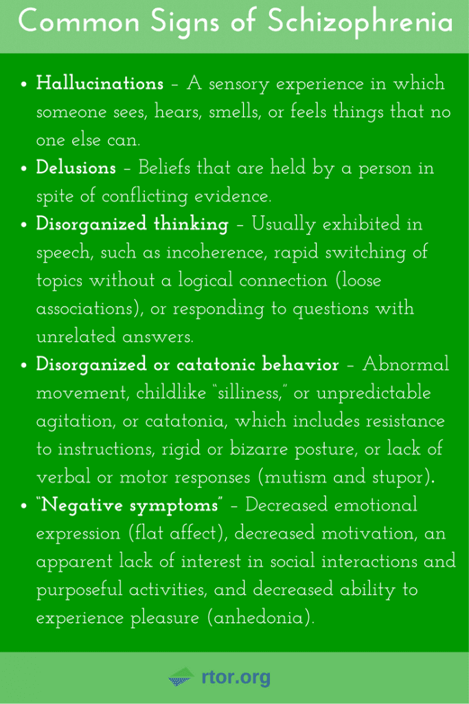 Schizophrenia resources resources to recover
