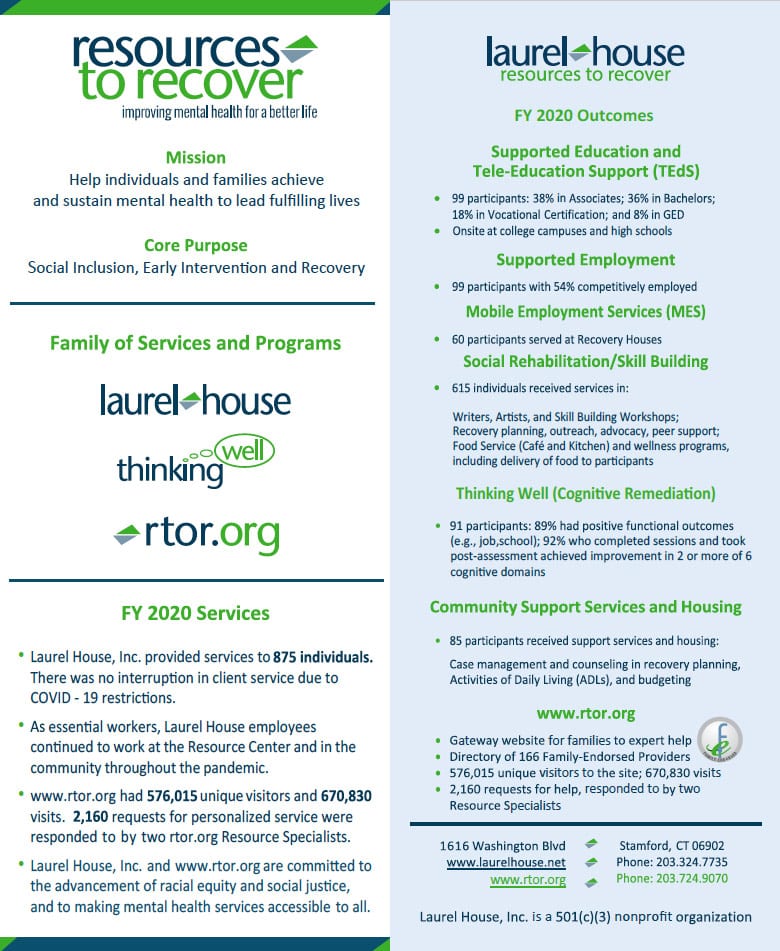LaurelHouse Rtor Infographic thumbnail