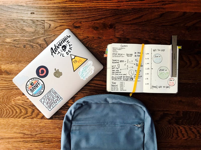 laptop and bullet journal